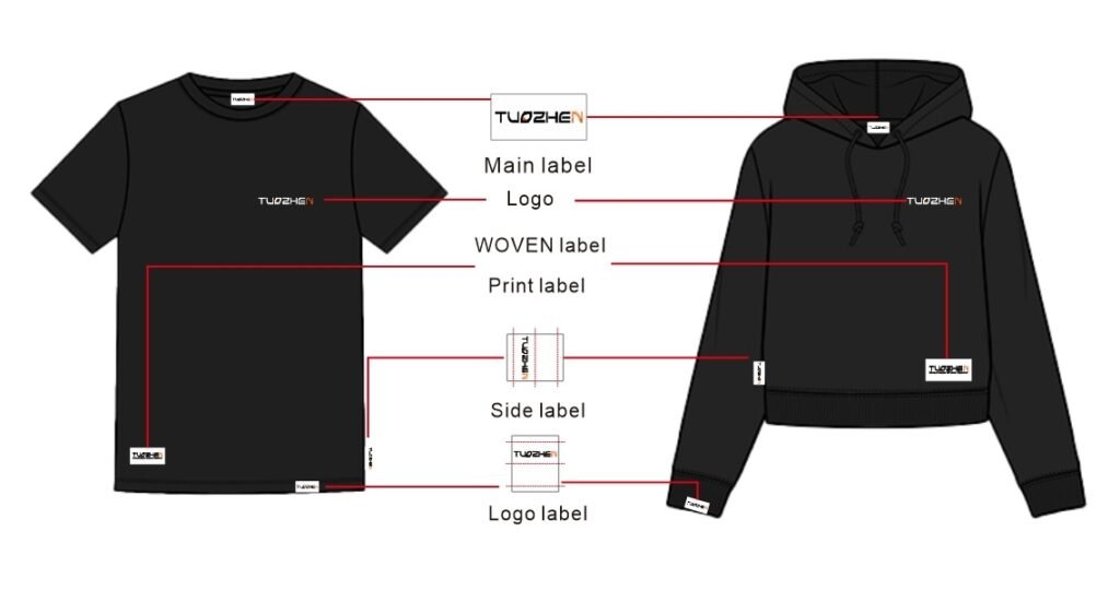 Hoodie Manufacturer Design